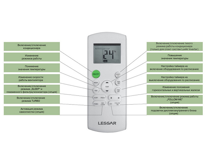 Настенный кондиционер Lessar LS-H12KFE2/LU-H12KFE2 серии Cool+ 2022 - Image 4
